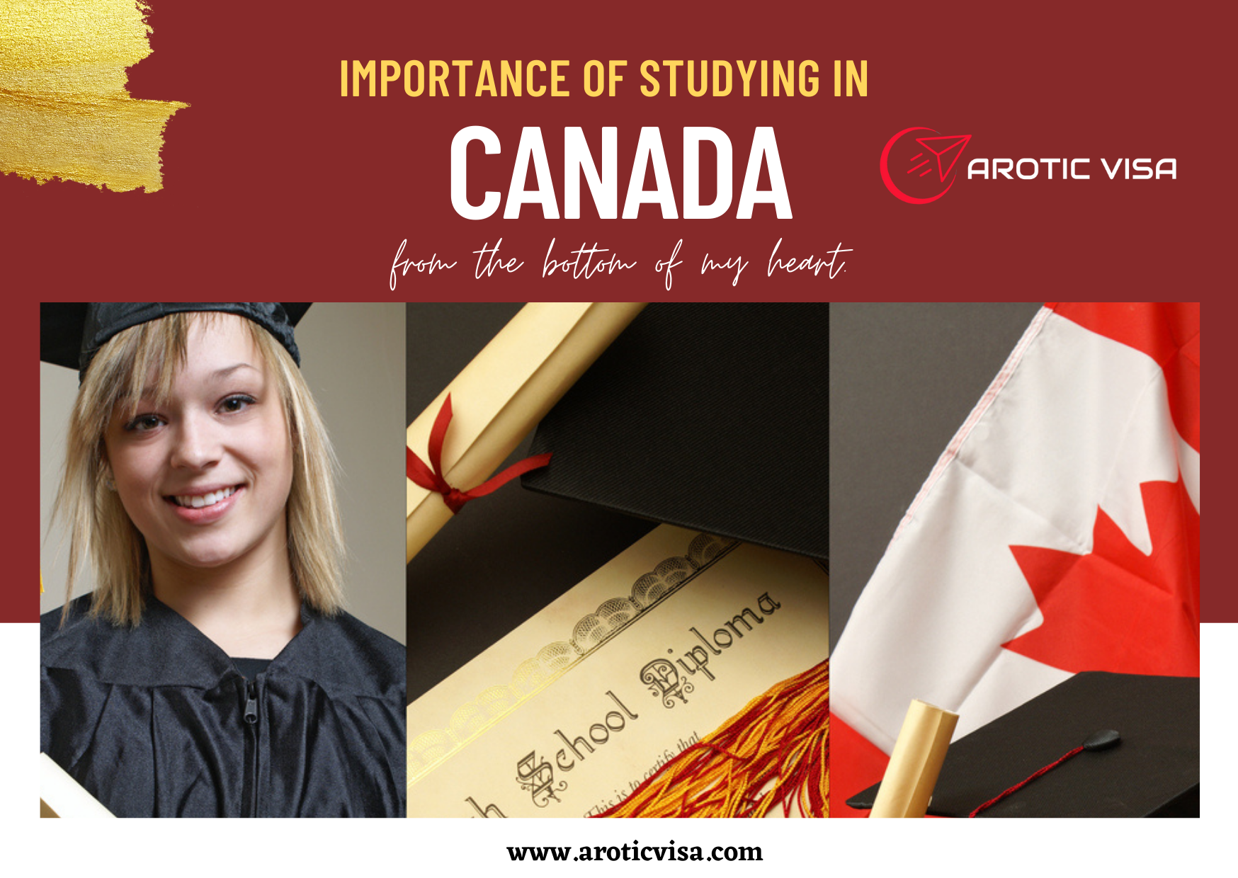 Importance of Studying in Canada